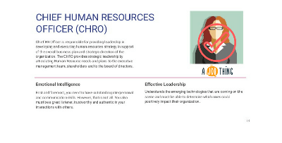 Cover image for How To Be Incredibly Successful CHRO 