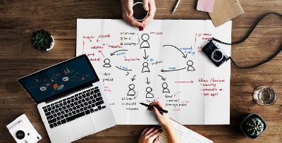 Cover image for How to Identify if Your Organisational Chart is Outdated