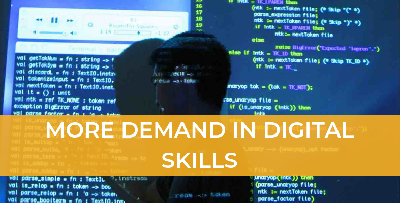 Cover image for Malaysia's Need for Digital Workforce at All-Time High