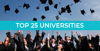 Cover image for Where to Find 'Top 25 Universities' Students in Malaysia