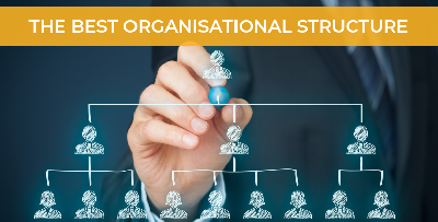 Cover image for How Flat Organisational Structure Improves Your Company