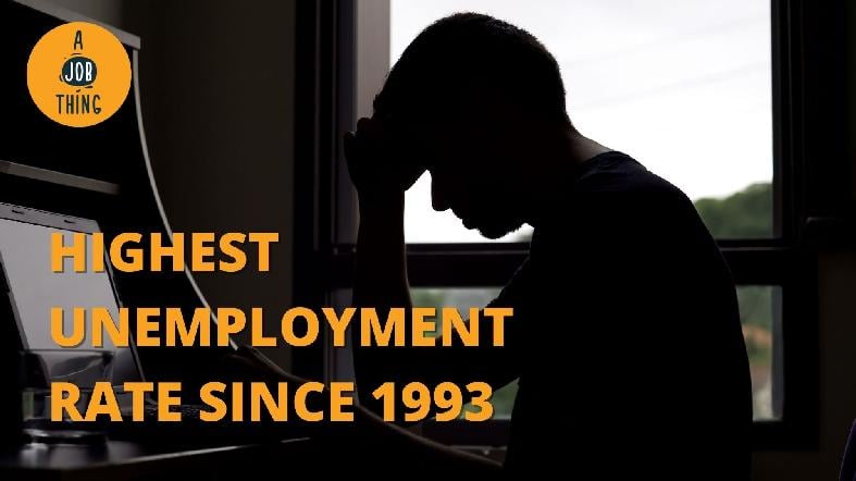 Malaysia's Unemployment Rate in 2020 Is the Highest Since 1993