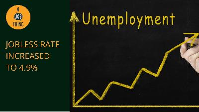 Cover image for Unemployment Rate Continues to Increase in January 2021