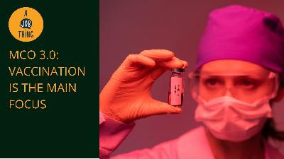 Cover image for MCO 3.0: Strategy Regarding Vaccination and Post-COVID-19 Workplace