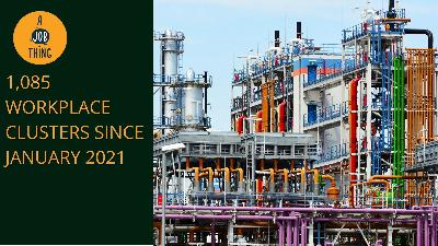 Cover image for KKM Recorded 1,085 Workplace Clusters Since January 2021