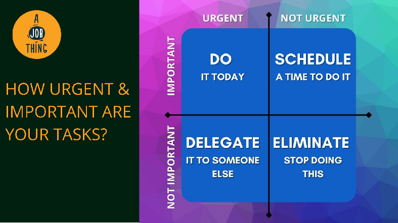 The Eisenhower Matrix: Are Your Tasks Important and Urgent Enough?