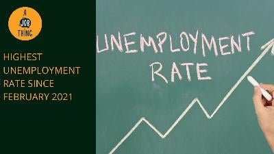 Cover image for Unemployment Rate Increases for the First Time in Four Months