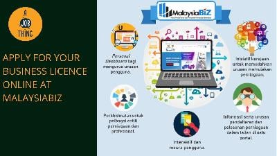 Cover image for Register Your Business and Business License Online at MalaysiaBiz