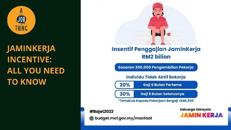 All You Need to Know About JaminKerja Employment Incentive