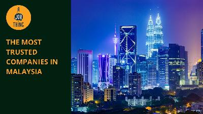 Cover image for Survey Reveals Most Trusted Companies in Malaysia