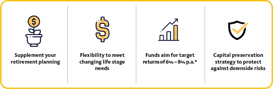 Maybank Flexible Retirement Solution