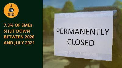 Cover image for 7.3% Of SMEs Shut Down Between 2020 and July 2021