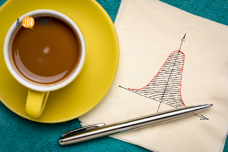 How the Bell-Curve Performance Appraisal Works