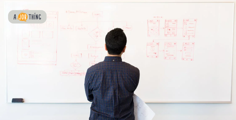 What Is Succession Planning: An HR Guide
