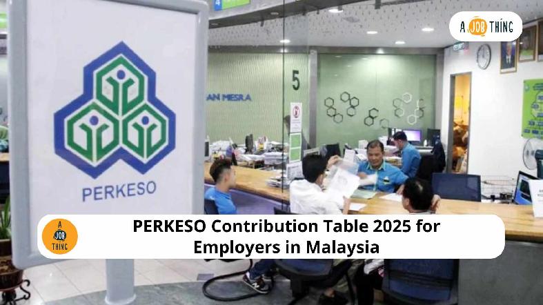 PERKESO/SOCSO Contribution Table 2025 for Employers in Malaysia
