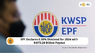 Cover image for EPF Dividend Increase to 6.30% for 2024 with RM73.24 Billion Payout