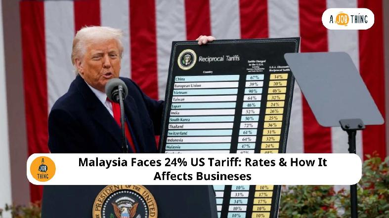 Malaysia Faces 24% US Tariff: Rates & How It Affects Busineses
