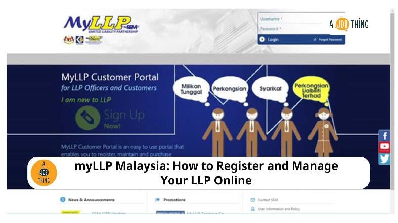 myLLP Malaysia: How to Register and Manage Your LLP Online